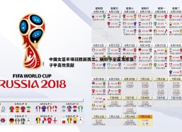 速雷体育-中国女篮半场狂胜新西兰，杨舒予全面发挥张子宇高效贡献